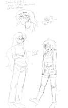 default fits